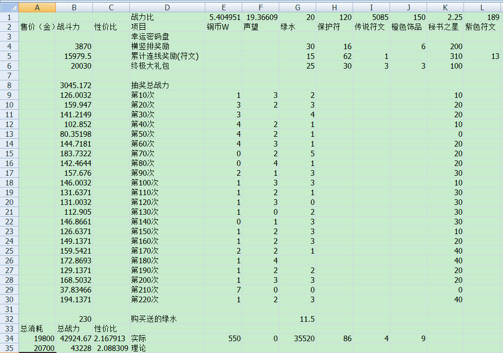 密码盘记录.png 密码盘记录.png
